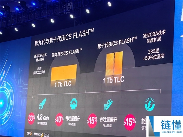 铠侠：BiCS 9/10代闪存双轴并进、QLC不会完全裁减TLC