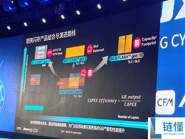 铠侠：BiCS 9/10代闪存双轴并进、QLC不会完全裁减TLC