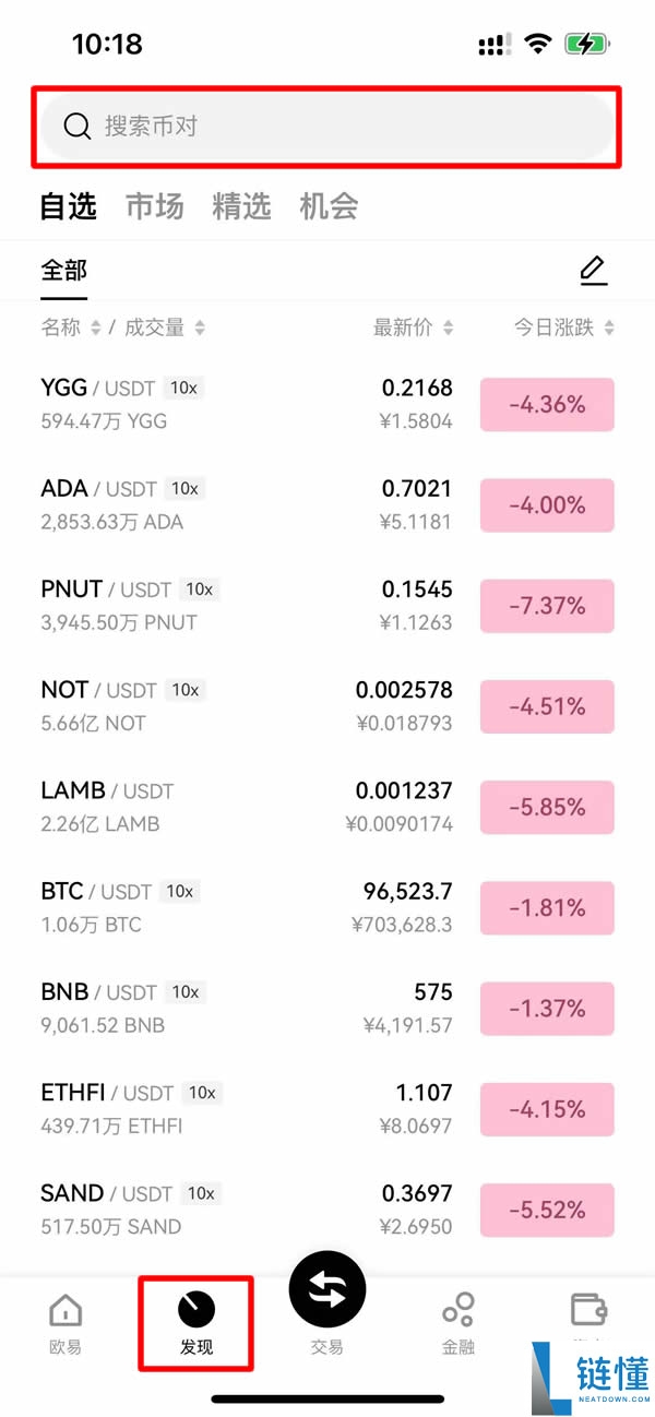 交易所比特币（BTC）库存见底 预示超级牛市将至？
