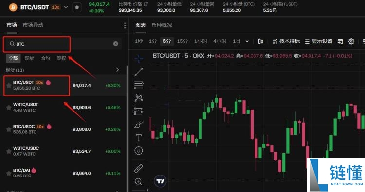 交易所比特币（BTC）库存见底 预示超级牛市将至？