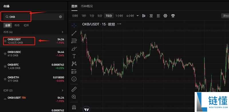SUI代币是什么？SUI未来前景、价格趋势及购买方法