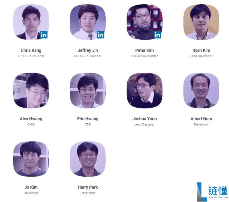 MovieBloc(MBL币)怎么样？MBL代币经济、融资背景、价格预测