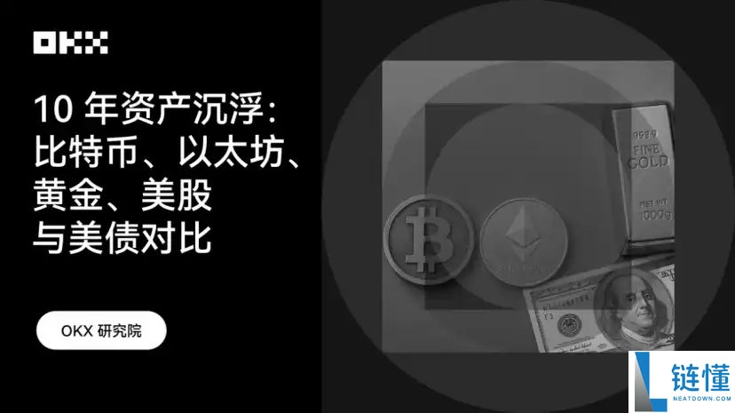 OKX研究院｜主流资产10年表现大起底，比特币、黄金、美股、美债等数据真相