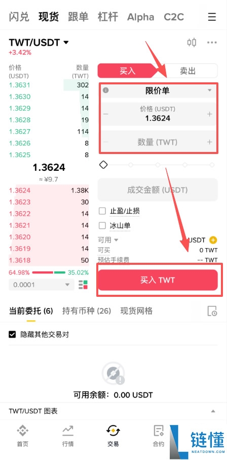 Trust Wallet代币(TWT)是什么？安全吗？如何购买TWT币？