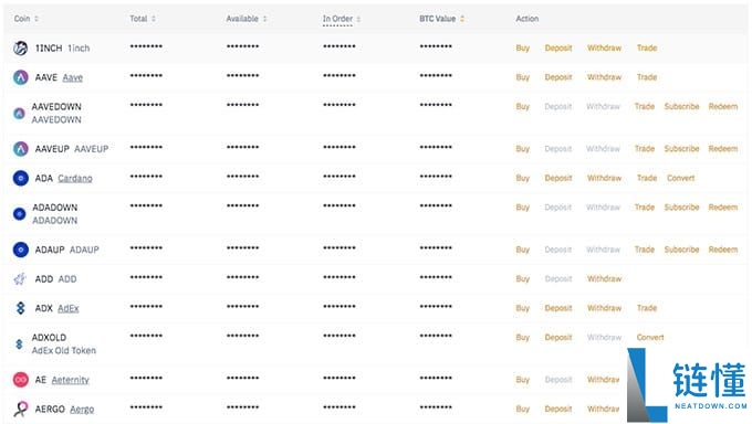 币安web3钱包保姆级教程：为什么要使用币安钱包？下载、安装、提现