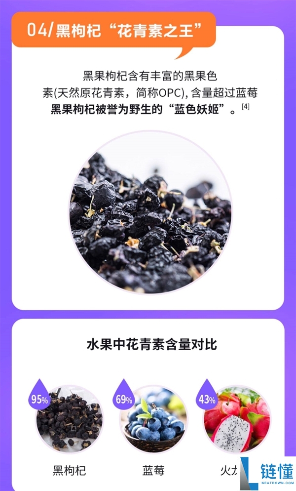 6重养分,黄金同伴蓝莓叶黄素酯片60片限时到手14.9元