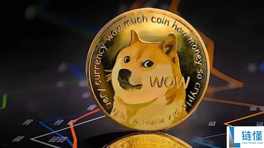 欧易OKX交易所购买DOGE狗狗币的几个方式汇总