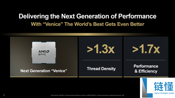 Intel错失SMT多线程 AMD要捡漏：机能可提拔50%