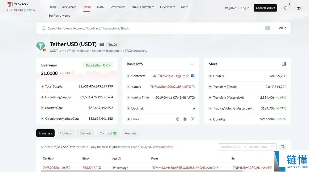 什么是TRC20-USDT？如何安全购买、发送和存储？