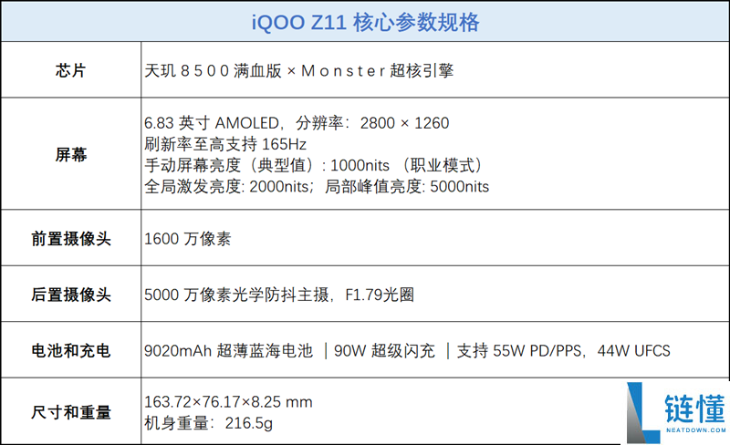 全大核机能旗舰 iQOO Z11 深度评测：165Hz 丝滑体验 游戏党真正的性价比利器