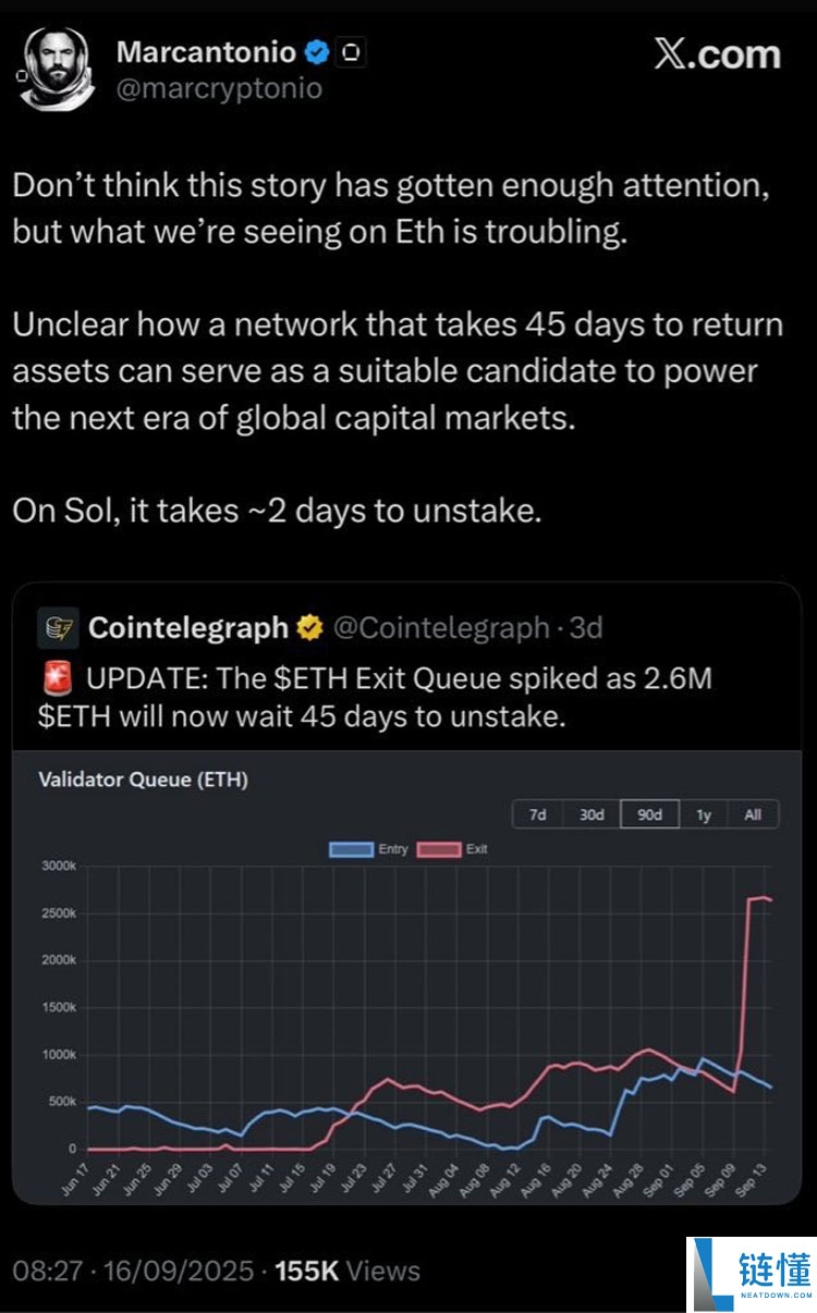 V神为以太坊（ETH）退出队列辩护，Galaxy Digital为何删除争议帖子？