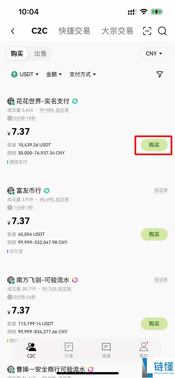 一文了解比特币（BTC）多头若重夺11.8万美元，将迅速测试历史新高