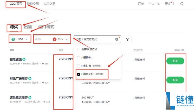 一文了解比特币（BTC）多头若重夺11.8万美元，将迅速测试历史新高