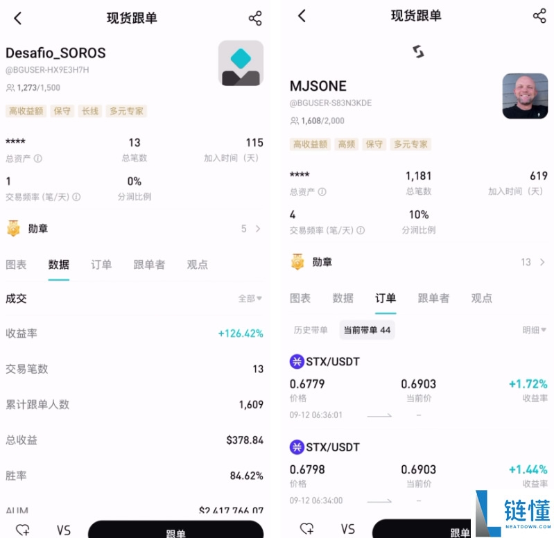 如何使用Bitget交易所的跟单功能？手把手教你Bitget跟单交易操作教程