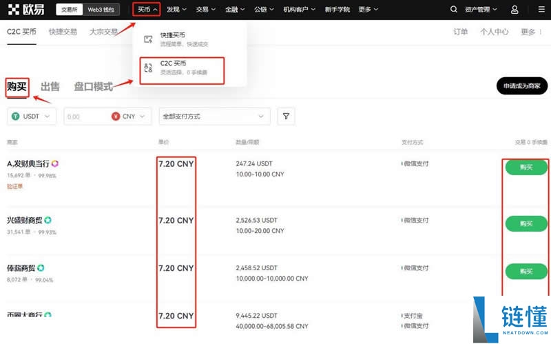 Solana（SOL）币未来如何？SOL短期和长期价格预测