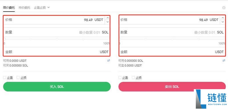 Solana（SOL）币未来如何？SOL短期和长期价格预测