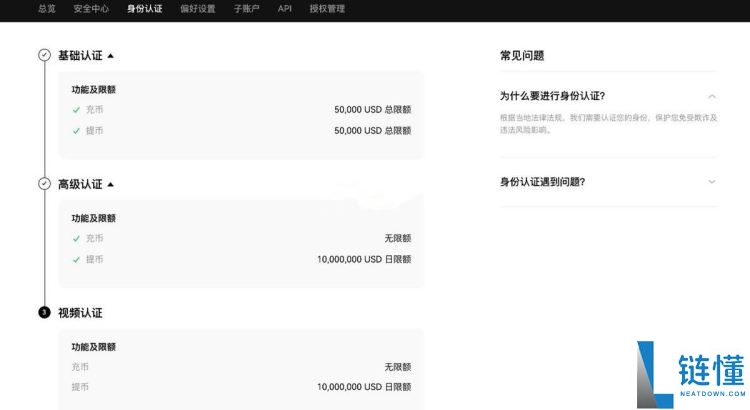 比特币（BTC）未来如何？BTC未来走势分析及价格预测