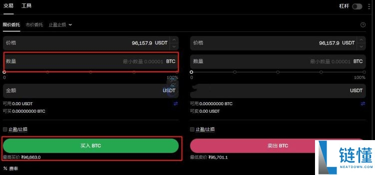 比特币（BTC）未来如何？BTC未来走势分析及价格预测