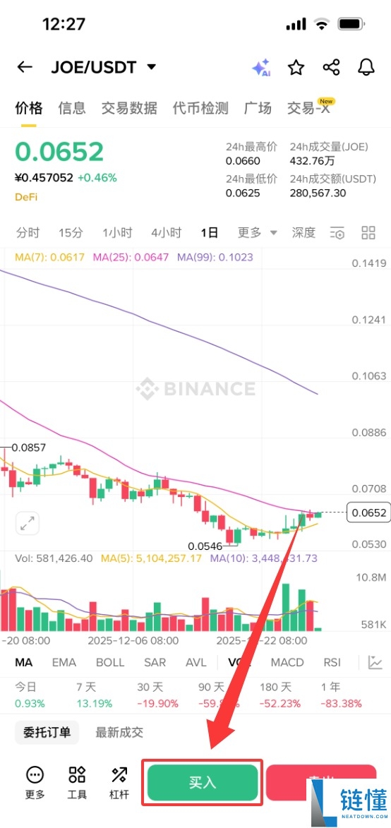 Trader Joe (JOE) 币详解：运行机制、代币经济学与新手购买指南