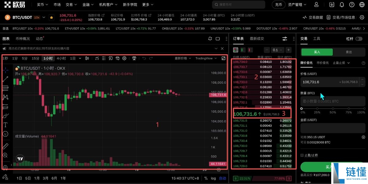 2024 绿色加密货币交易 APP 排行榜：虚拟币绿色版前十推荐