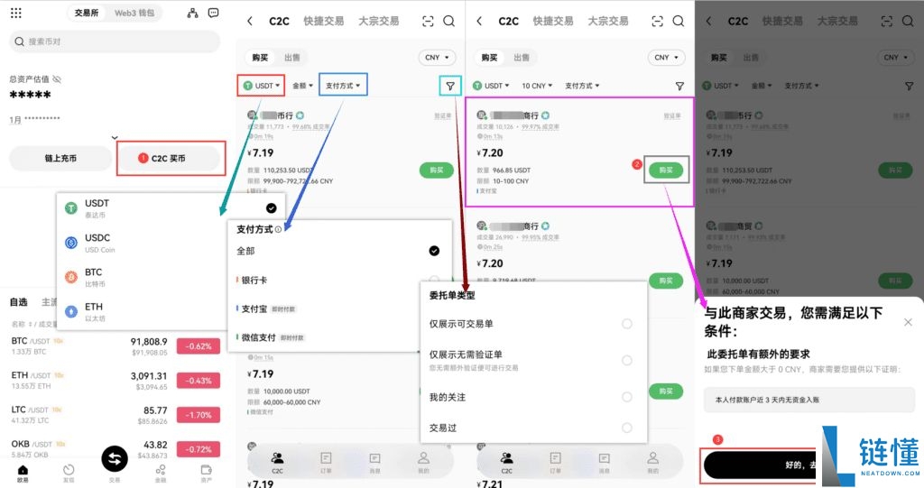 2024 绿色加密货币交易 APP 排行榜：虚拟币绿色版前十推荐
