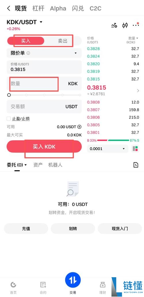 Kodiak Finance (KDK) 深度解析：代币经济、价格预测与未来潜力