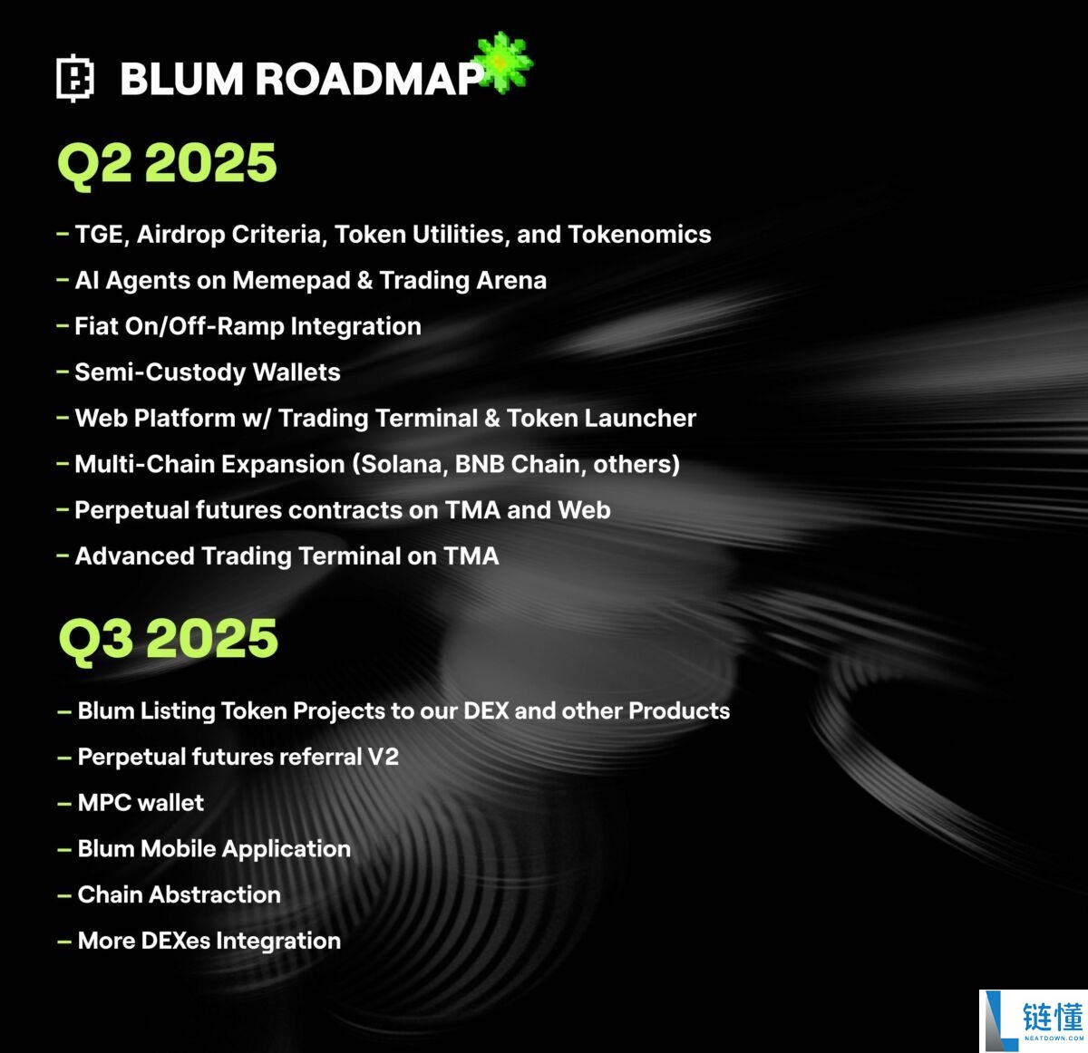 什么是 BLUM 币？深度解析代币经济学、核心功能与未来前景
