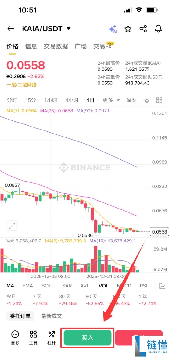Kaia Crypto (KAIA) 是什么？深度解析代币经济学、未来展望与购买指南