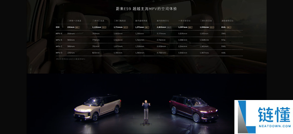 李斌换装商务风！蔚来新 MPV 强势来袭，能否革了 MPV 行业的命？