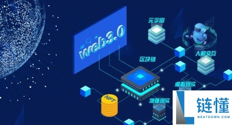 区块链技术详解：从第一代到第四代的核心特点与应用