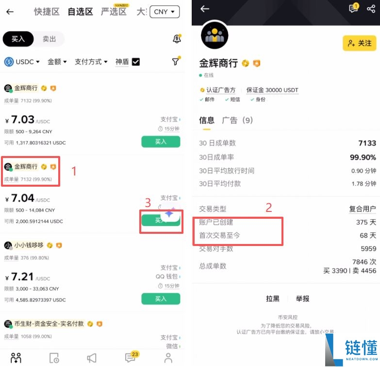 币安交易所买 USDT 和 USDC 全流程教程：新手必看操作步骤指南
