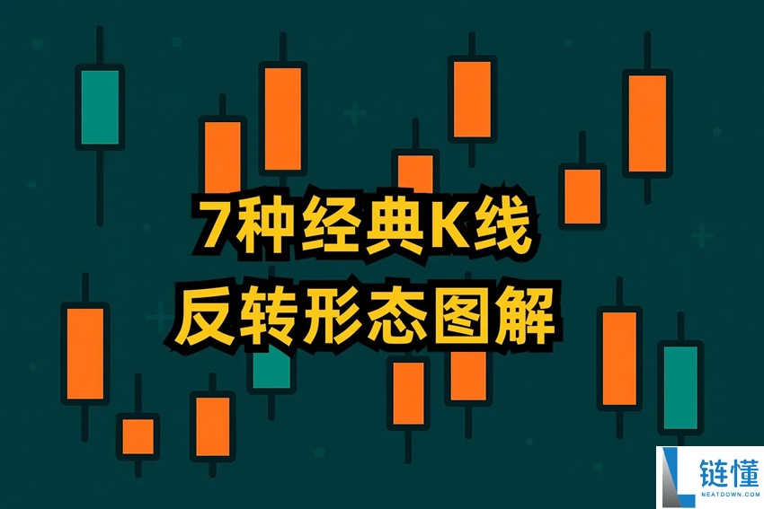 新手必学：7 种经典 K 线反转形态图解（锤子线、吞没形态、启明星）