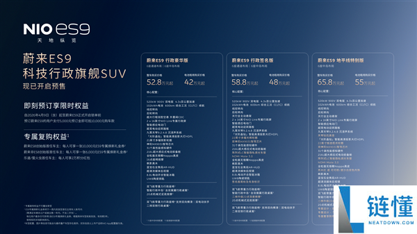 蔚来史上最强旗舰 SUV ES9 详解：租电 42 万起，一图看懂核心亮点