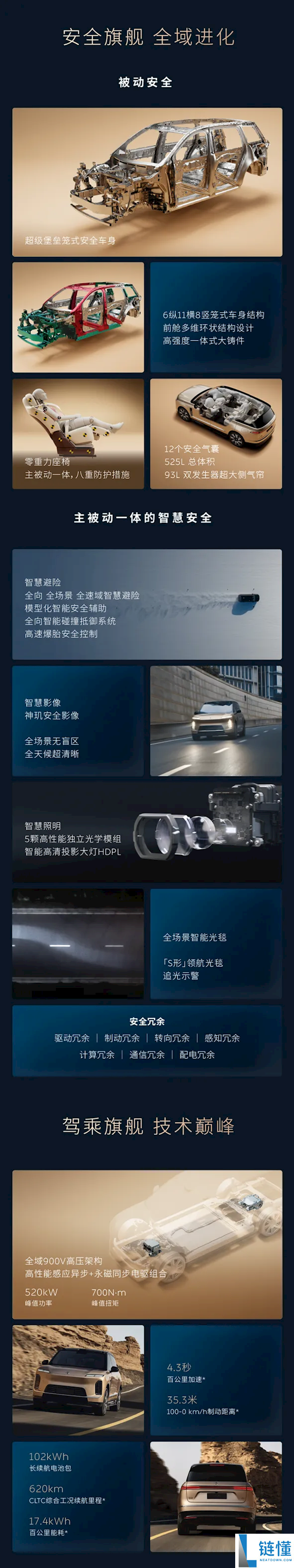 蔚来史上最强旗舰 SUV ES9 详解：租电 42 万起，一图看懂核心亮点