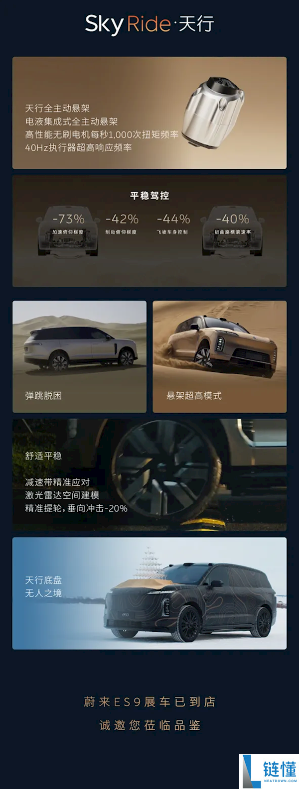 蔚来史上最强旗舰 SUV ES9 详解：租电 42 万起，一图看懂核心亮点