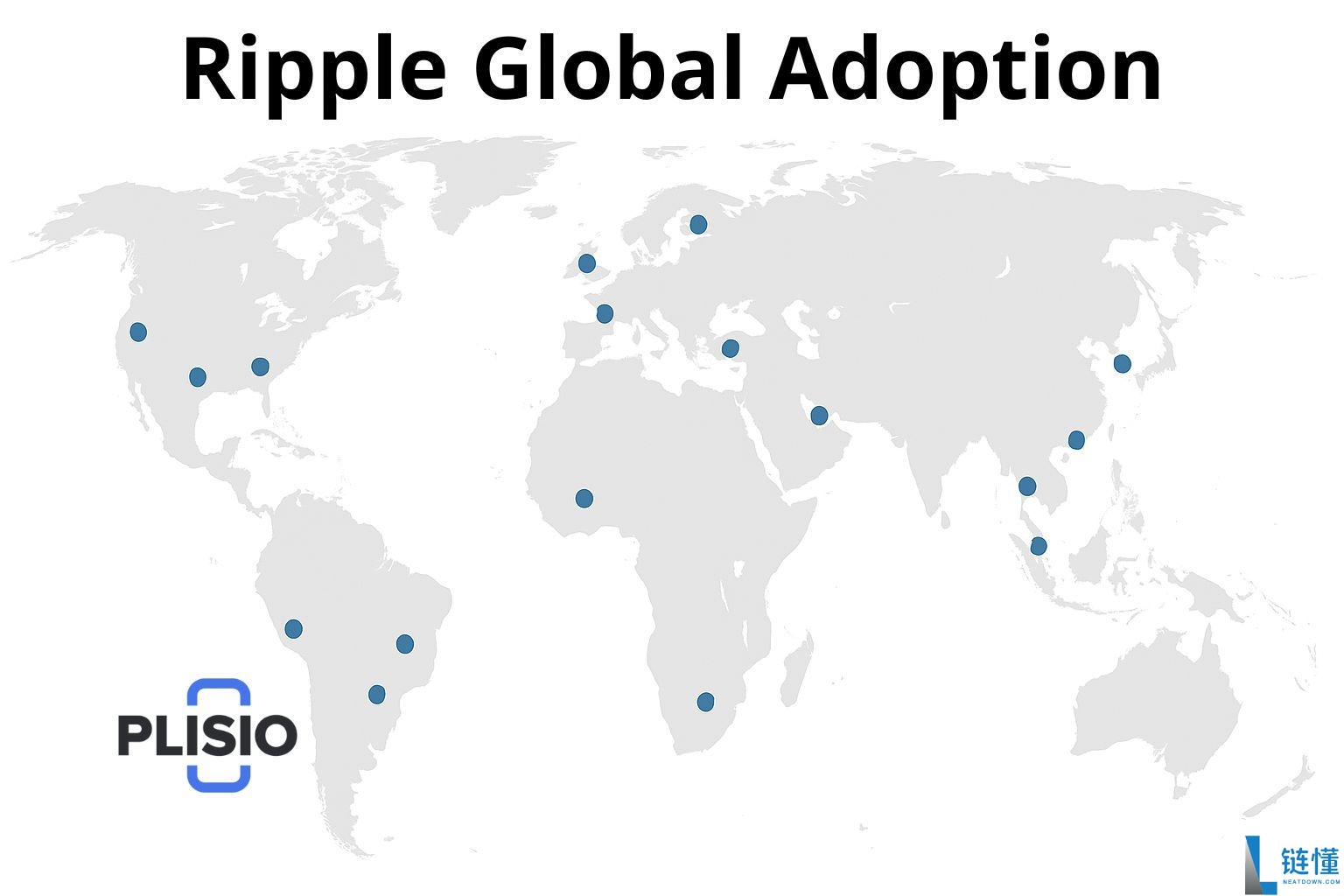 XRP 币价格走势预测：2026、2030 及 2050 年价格分析与未来展望