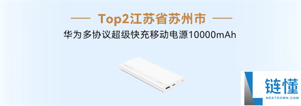 华为乾崑智驾大赛收官：三人并列第一，三折叠手机大奖揭晓