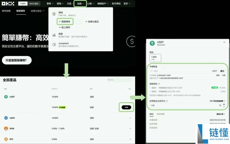 欧易交易所真实评价：安全吗？OKX 投资工具全解析，新手一键赚币指南
