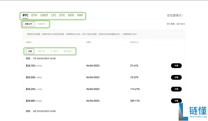 欧易交易所真实评价：安全吗？OKX 投资工具全解析，新手一键赚币指南