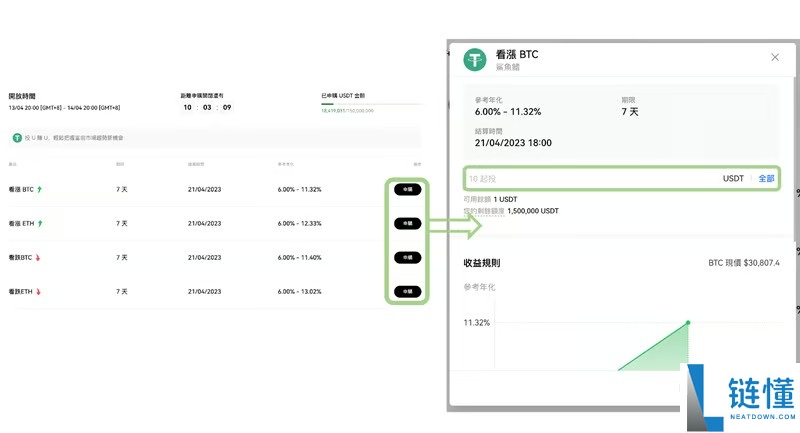 欧易交易所真实评价：安全吗？OKX 投资工具全解析，新手一键赚币指南