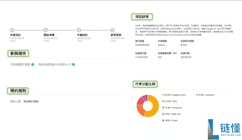 欧易交易所真实评价：安全吗？OKX 投资工具全解析，新手一键赚币指南