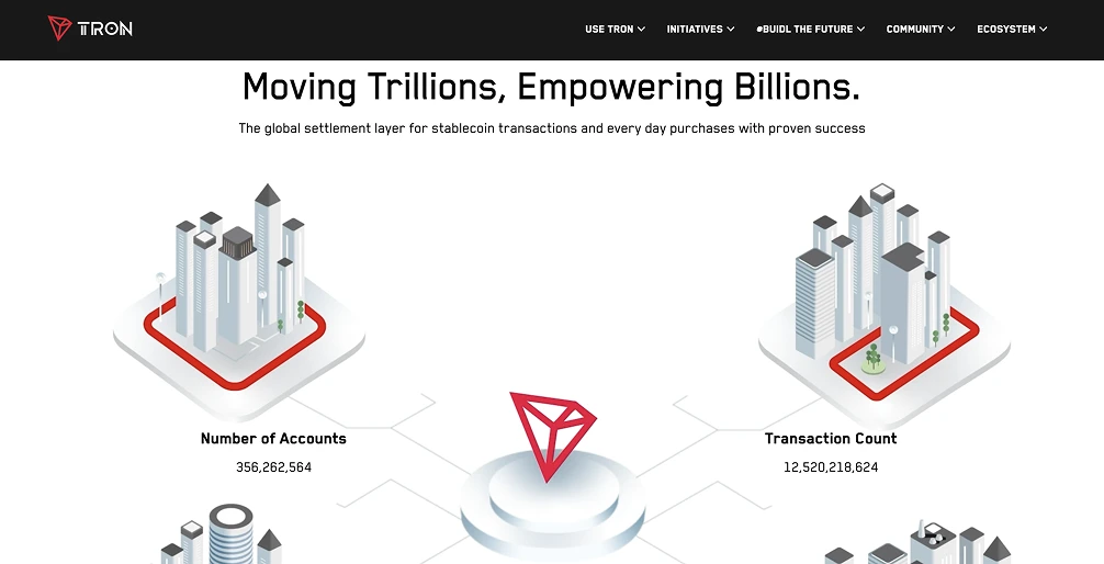 如何在 MetaMask 中添加 Tron (TRX)？详细操作步骤与钱包设置指南