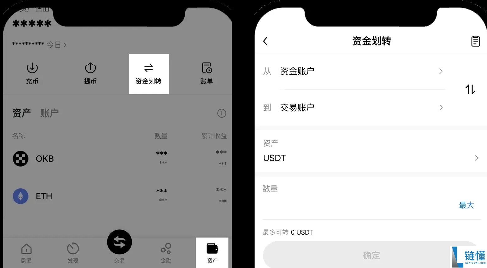 欧易买现货怎么赚钱？新手必看盈利模式与真实案例深度解析