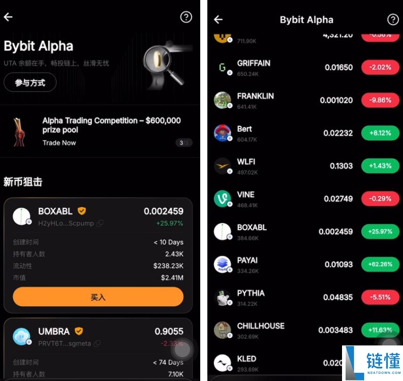 Bybit Alpha 是什么？深度解析其核心功能、作用及新手使用指南