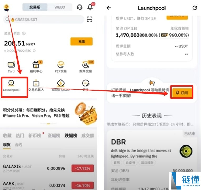 Bybit Alpha 是什么？深度解析其核心功能、作用及新手使用指南