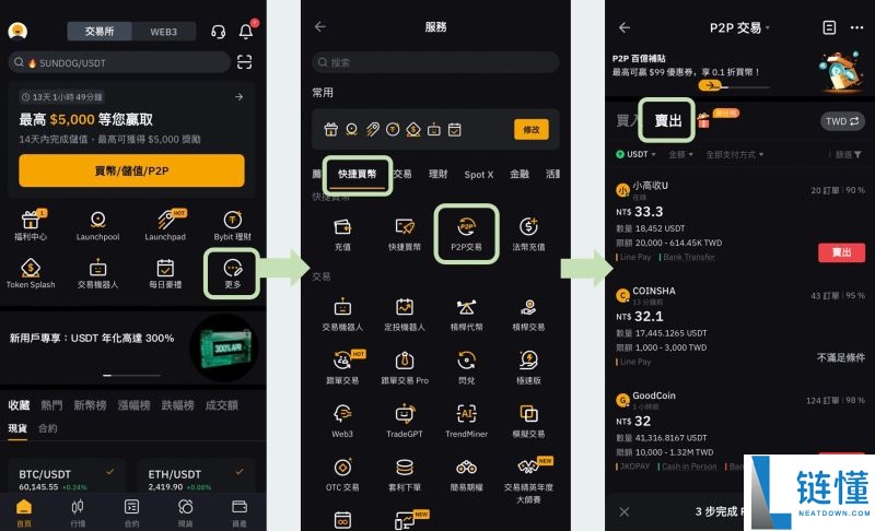 Bybit Alpha 是什么？深度解析其核心功能、作用及新手使用指南