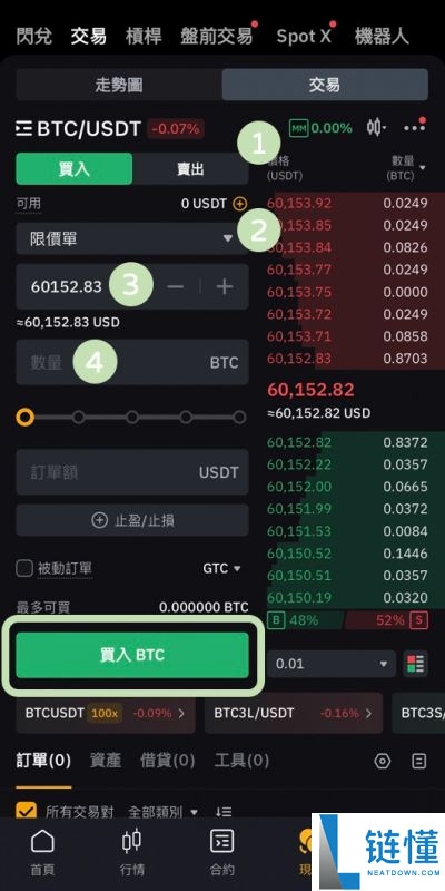 Bybit Alpha 是什么？深度解析其核心功能、作用及新手使用指南