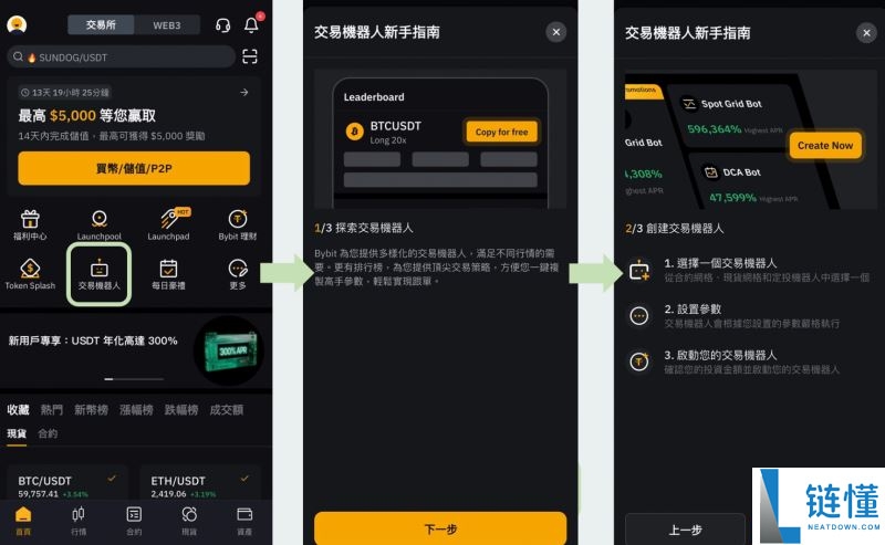 Bybit Alpha 是什么？深度解析其核心功能、作用及新手使用指南