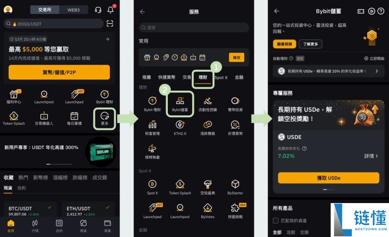 Bybit Alpha 是什么？深度解析其核心功能、作用及新手使用指南