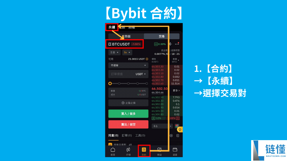 Bybit Alpha 是什么？深度解析其核心功能、作用及新手使用指南